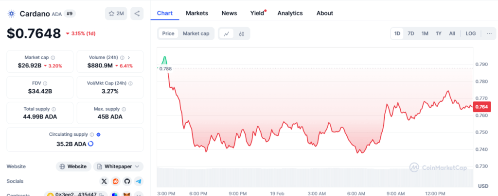 Cardano